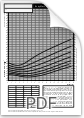 Girls: Growth chart years 4 - 19 (2021)