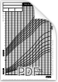 Boys: Growth chart years 4 - 19