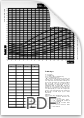 Boys: BMI-curve years 2 - 19